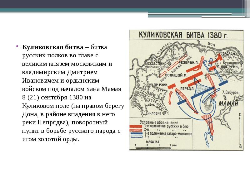 Проект куликовская битва 6 класс история россии