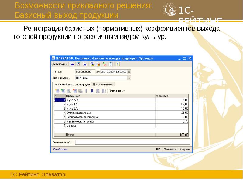 Возможности прикладного решения: Базисный выход продукции