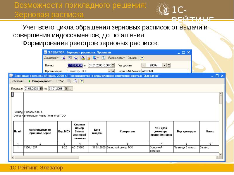 Возможности прикладного решения: Зерновая расписка