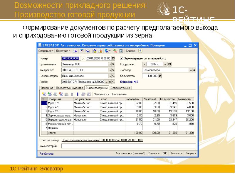 Возможности прикладного решения: Производство готовой продукции