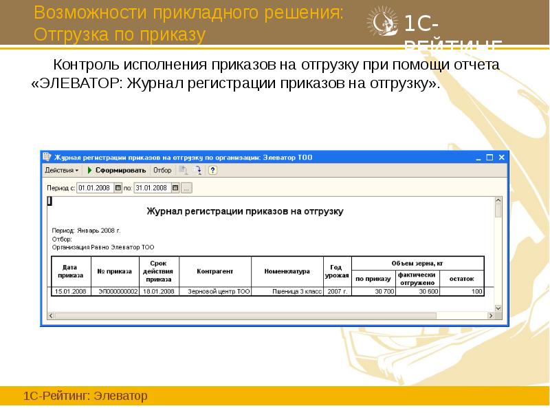 Возможности прикладного решения: Отгрузка по приказу