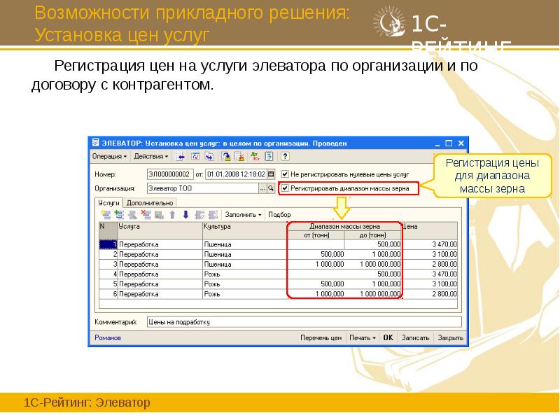 Возможности прикладного решения: Установка цен услуг