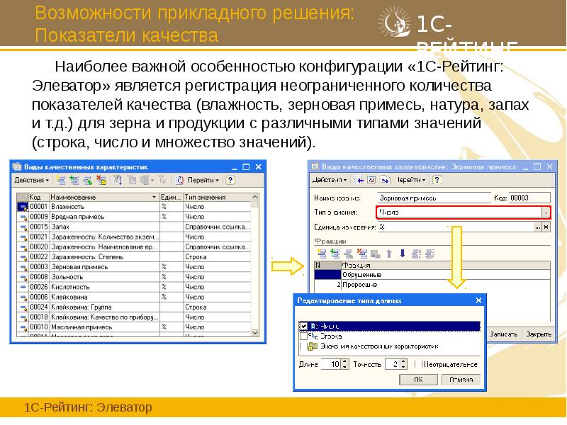 Возможности прикладного решения: Показатели качества