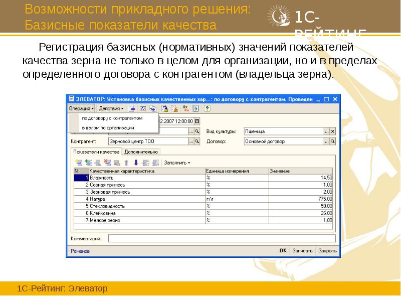 Возможности прикладного решения: Базисные показатели качества