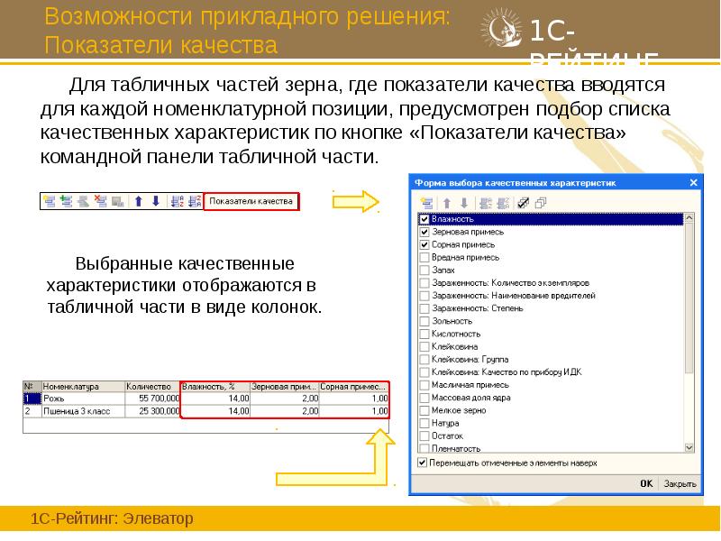 Возможности прикладного решения: Показатели качества