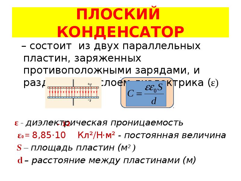 Презентация по теме электроемкость 10 класс