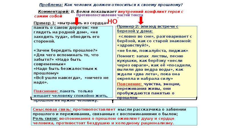 Рассказчик вспоминает что будучи