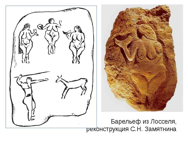 У первобытных людей изображения богов и духов сделанные из дерева глины или камня назывались