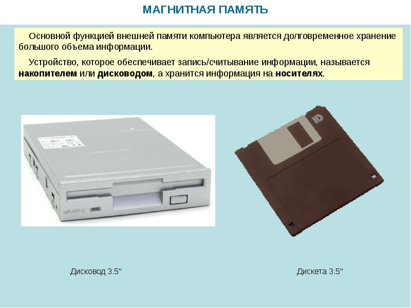 Внешние накопители информации презентация