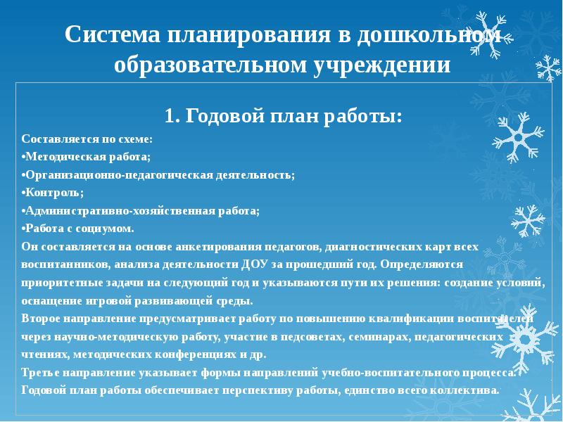 План доу. Структура планирования в ДОУ. Виды планирования в ДОУ. Формы планирования в ДОУ. Системой планирования работы в ДОУ.