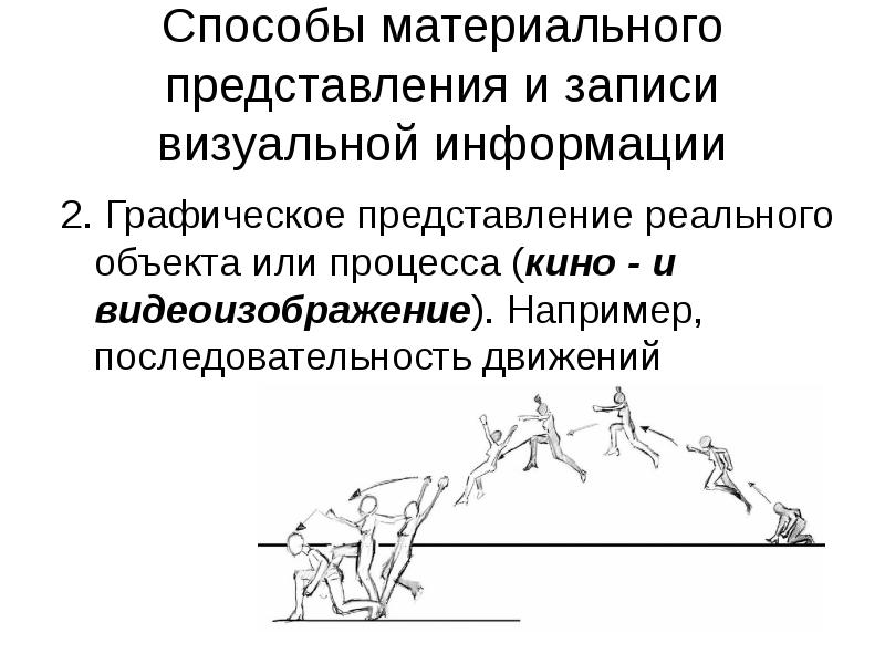 Отметьте верное при разработке плана действий происходит