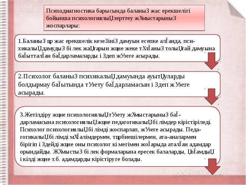 Жас ерекшелік психологиясы презентация