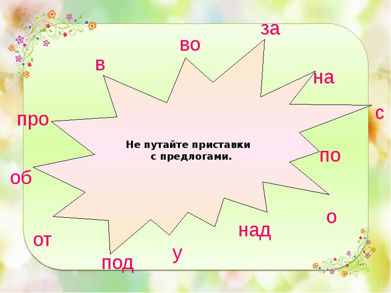 Технологическая карта по русскому 2 класс предлоги