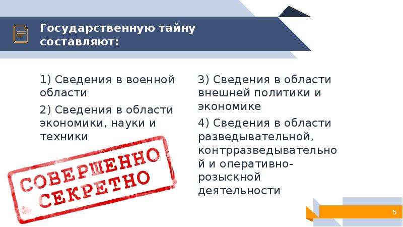 Государственная тайна презентация