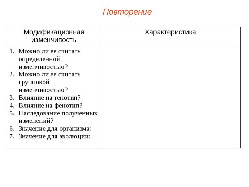 Модификационная изменчивость ее значение в жизни организма. Свойства модификационной изменчивости. Влияние на фенотип модификационной изменчивости. Наследование полученных изменений модификационной изменчивости. Влияние на фенотип и генотип модификационной изменчивости.