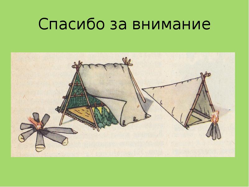 Выживание в условиях автономного существования презентация