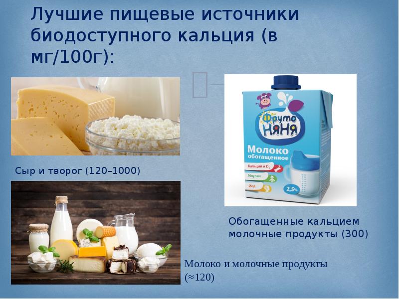 Молоко кальций сколько содержит. Молочные продукты кальций. Молоко обогащенное кальцием. Макроэлемент в молочных продуктах. Кальций в молочных продуктах.