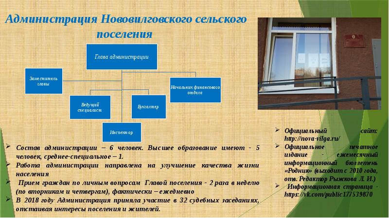 Презентация отчет главы муниципального образования