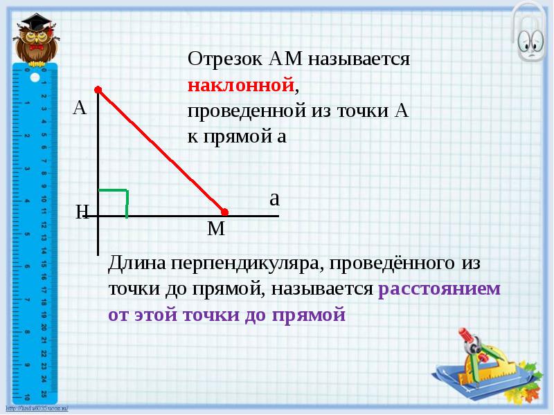 Объяснить длина. Наклонная проведенная из точки к прямой. Наклонная проведенная из данной точки к прямой. Наклонный отрезок. Отрезок проведённый из точки к прямой.