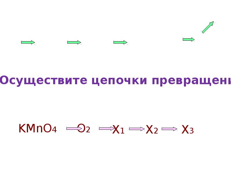 Презентация соединения марганца