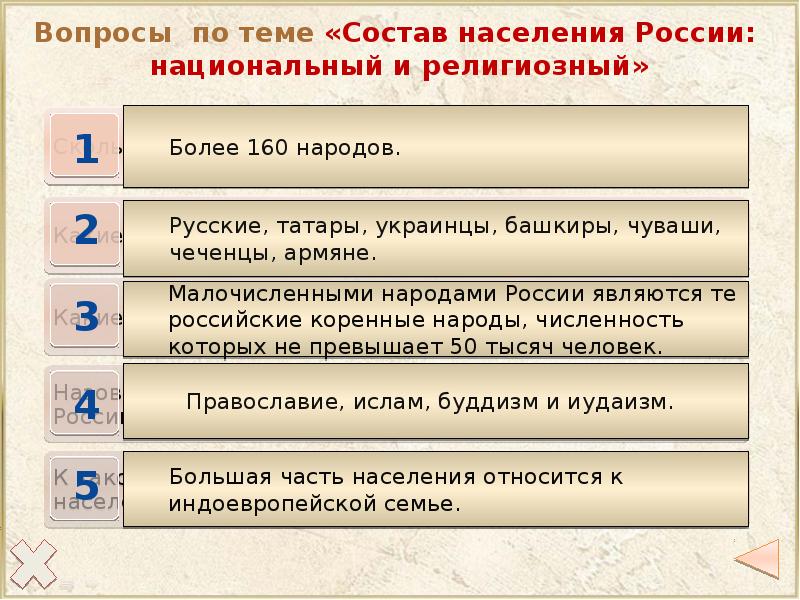 Презентация по географии 8 класс этнический состав населения россии