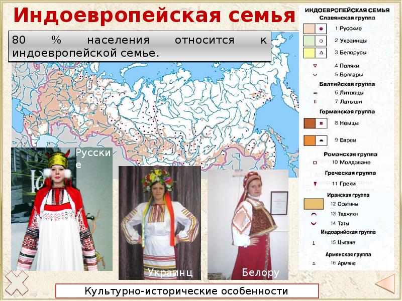 Население россии народы и религии контурная карта