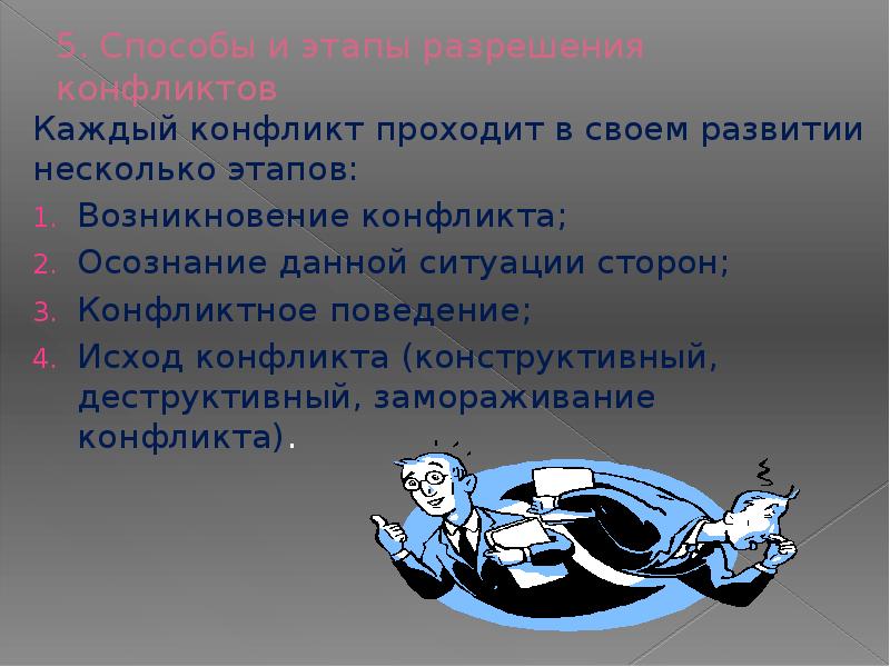 Составьте план на тему способы конструктивного поведения в конфликтной ситуации