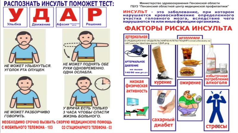 Волонтеры медики презентация