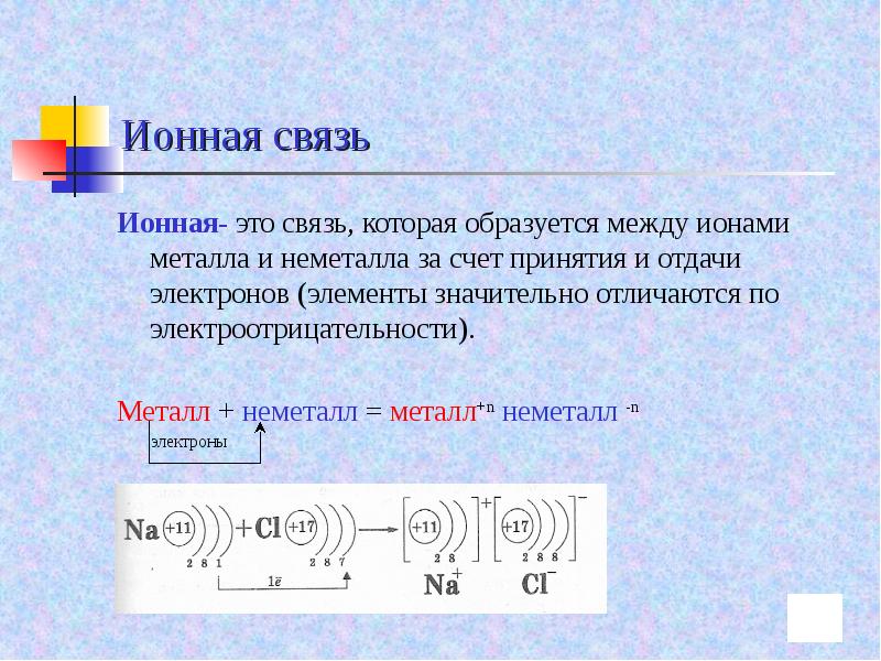 Mgo ионная связь схема