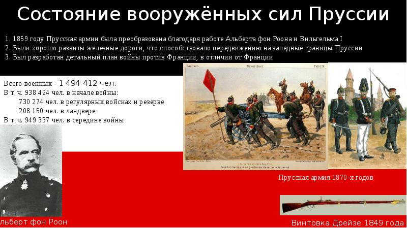 Франко прусская война 1870 1871 презентация