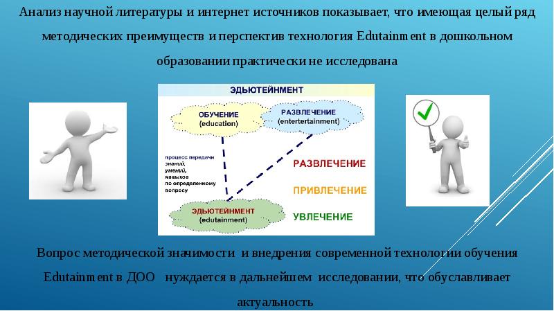 Изучение интернет источников