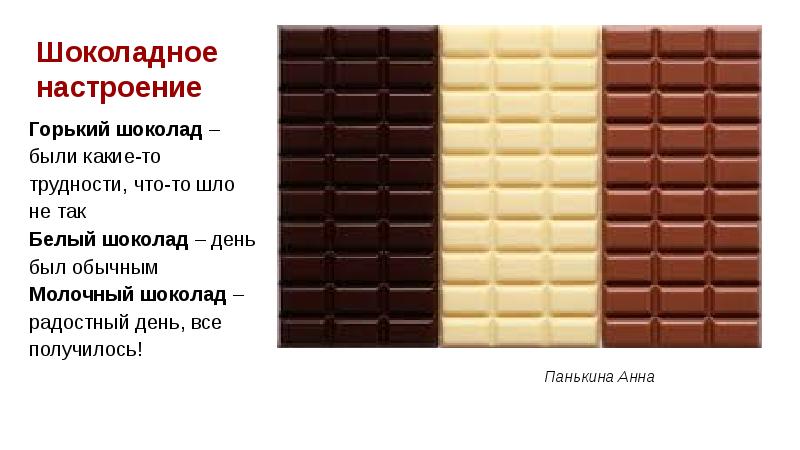королевские цифры форма под шоколад. долька шоколада. шоколадная плитка derby. иди шоколад. бельгийский шоколад плитка.