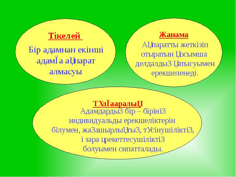 Мұғалім мен оқушы арасындағы қарым қатынас презентация