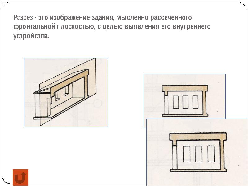 Изображение здания мысленно рассеченного горизонтальной плоскостью