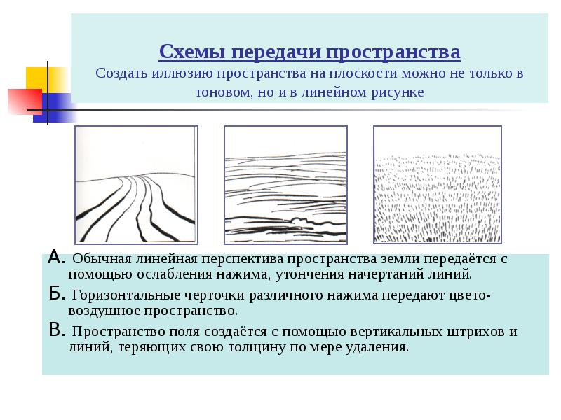 Правила воздушной перспективы изо 6 класс презентация