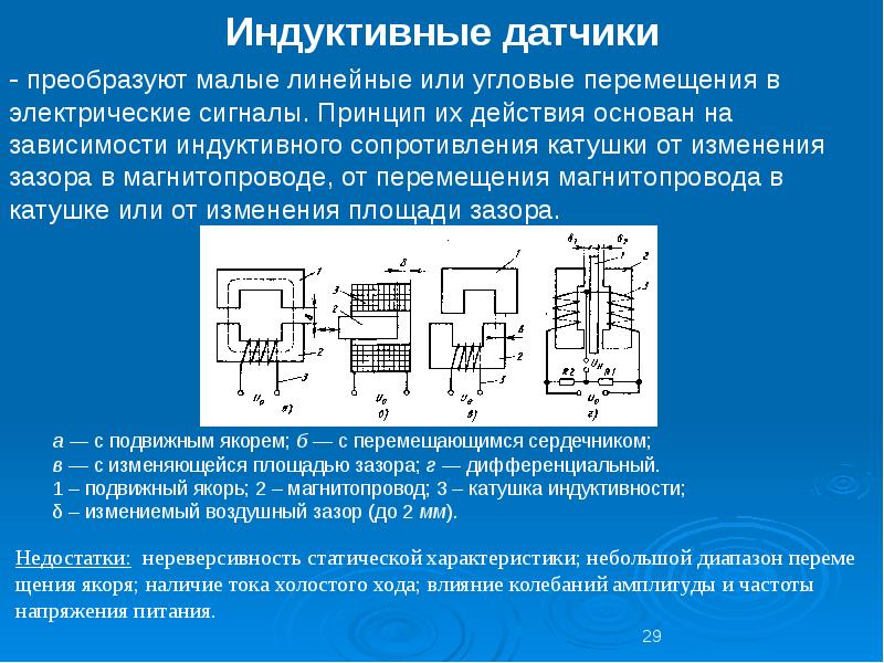 Электронный прибор способный преобразовывать оптическое изображение в электронный цифровой сигнал