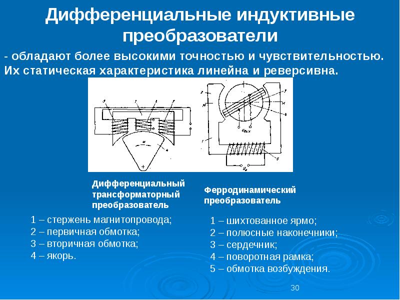 Взаимоиндуктивный преобразователь с п образным сердечником включен по дифференциальной схеме