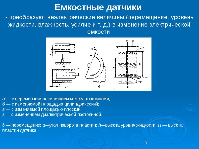 Емкостные датчики презентация