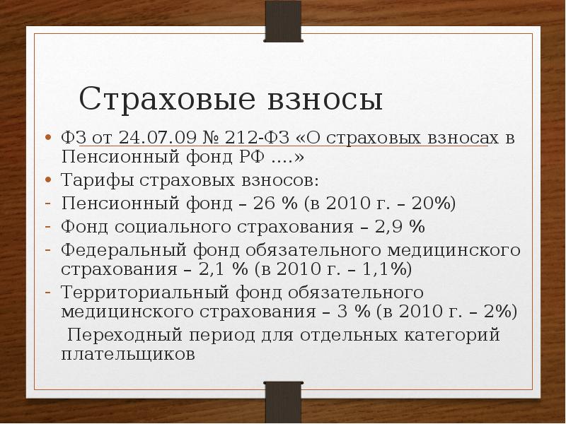 Страховые взносы федеральный закон 125 фз