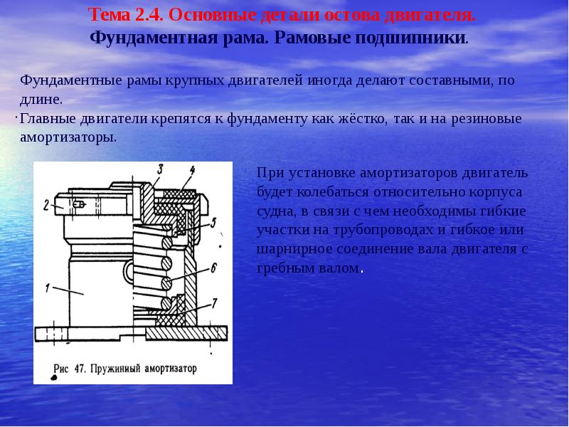 Детали остова двигателя