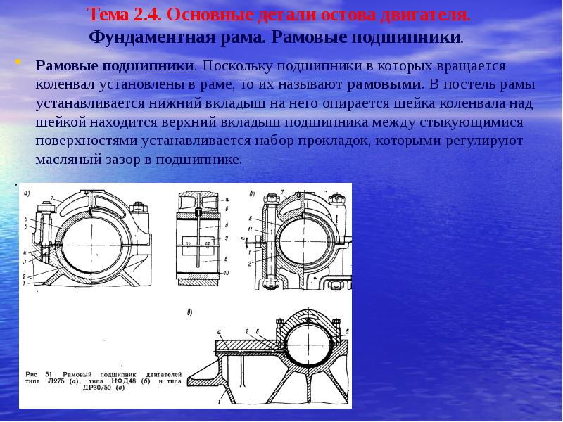 Основные детали. Мотылевый подшипник судового дизеля. Рамовые подшипники двигателя. Детали остова двигателя. Тонкостенные рамовые подшипники.