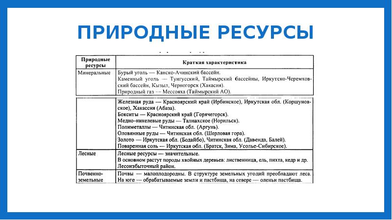 План описания восточной сибири 9 класс по плану