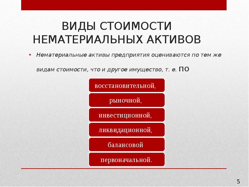 Нематериальные активы предприятия. Виды оценок нематериальных активов. Виды стоимости. Виды стоимости нематериальных активов. Не являются объектами нематериальных активов:.