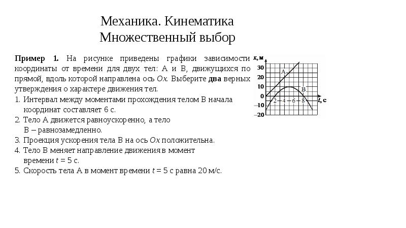 На рисунке приведены графики зависимости координат от времени для двух тел a и b