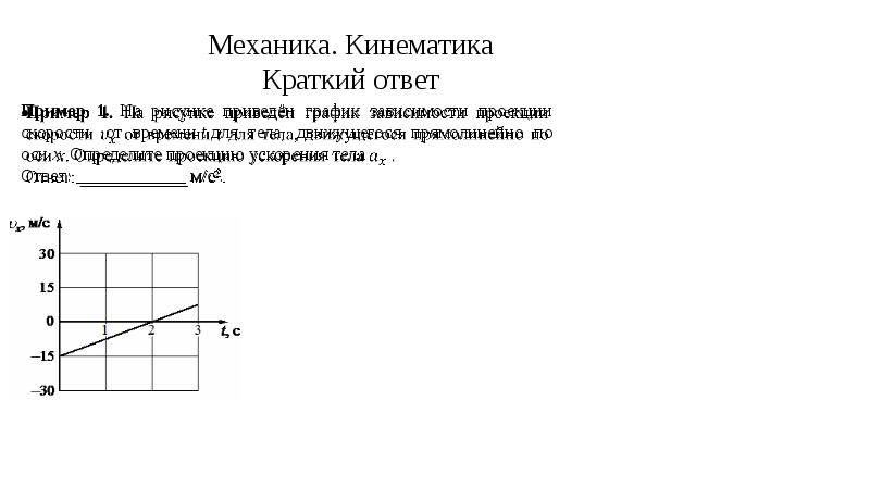 Определите проекцию ускорения тела