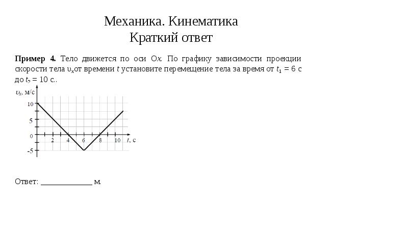 Постройте график зависимости проекции скорости от времени