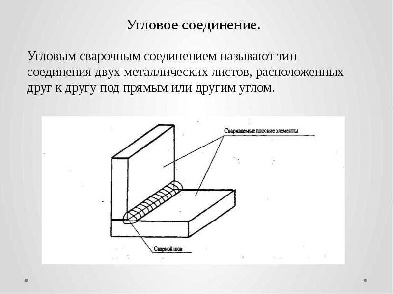 Угловая сварка. Угловое соединение листового металла. Угловое соединение сварка чертеж. Типы угловых сварных соединений. Сварка наружного углового шва.