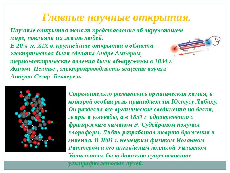 Научное сообщение 6 класс презентация на тему