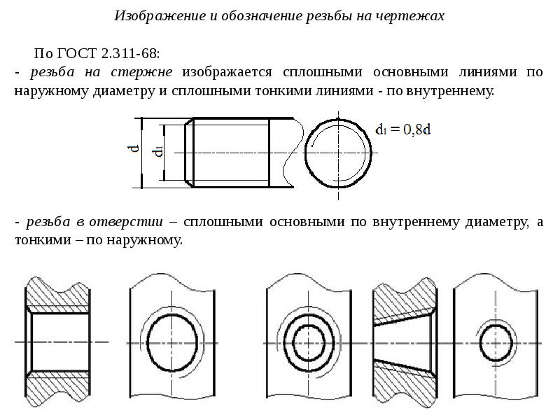 Изображения на чертежах включают