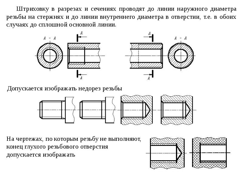 Проведенный разрез. Поперечное сечение по резьбовому соединению. Штриховка резьбовых соединений на разрезе. Штриховка на разрезе деталей шпилечного соединения. Штриховка отверстий на чертеже.